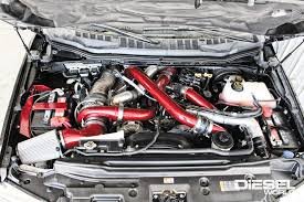 Ford 6.7 Power Stroke